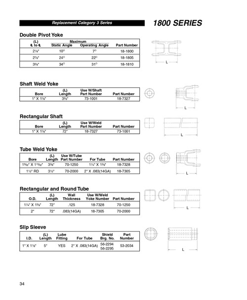 1 x 1-1/8" Rectangular - Neapco® 1800 Series Shaft Weld Yoke 18-7327